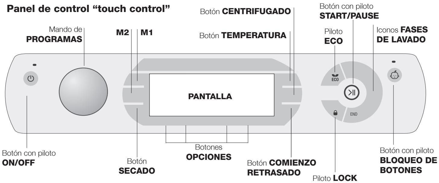 HOTPOINT AQD1171D 69ID EU/A - Modalidad de stand by - 1