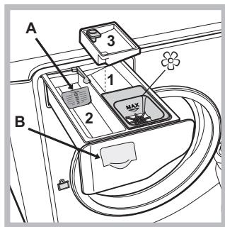 HOTPOINT AQD1171D 69ID EU/A - SISTEMA DIRECT INJECTION - 3