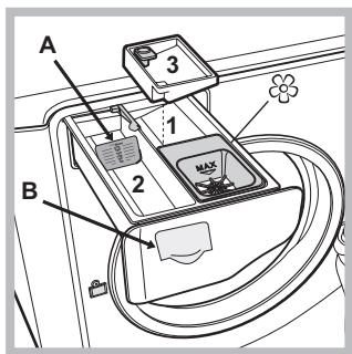 HOTPOINT AQD1171D 69ID EU/A - SISTEMA DIRECT INJECTION - 3