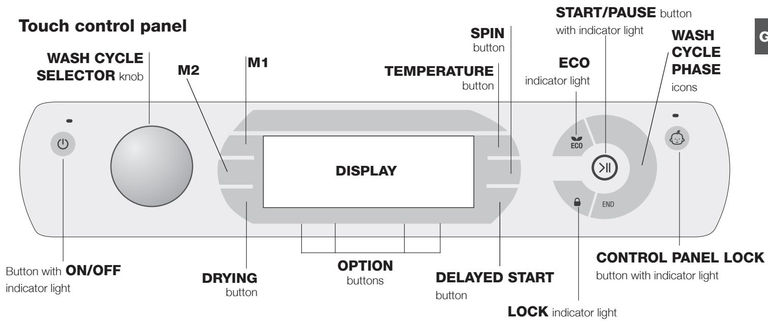 HOTPOINT AQD1171D 69ID EU/A - Standby mode - 1