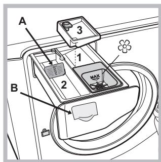 HOTPOINT AQD1171D 69ID EU/A - Abertura manual da porta de vidro - 5