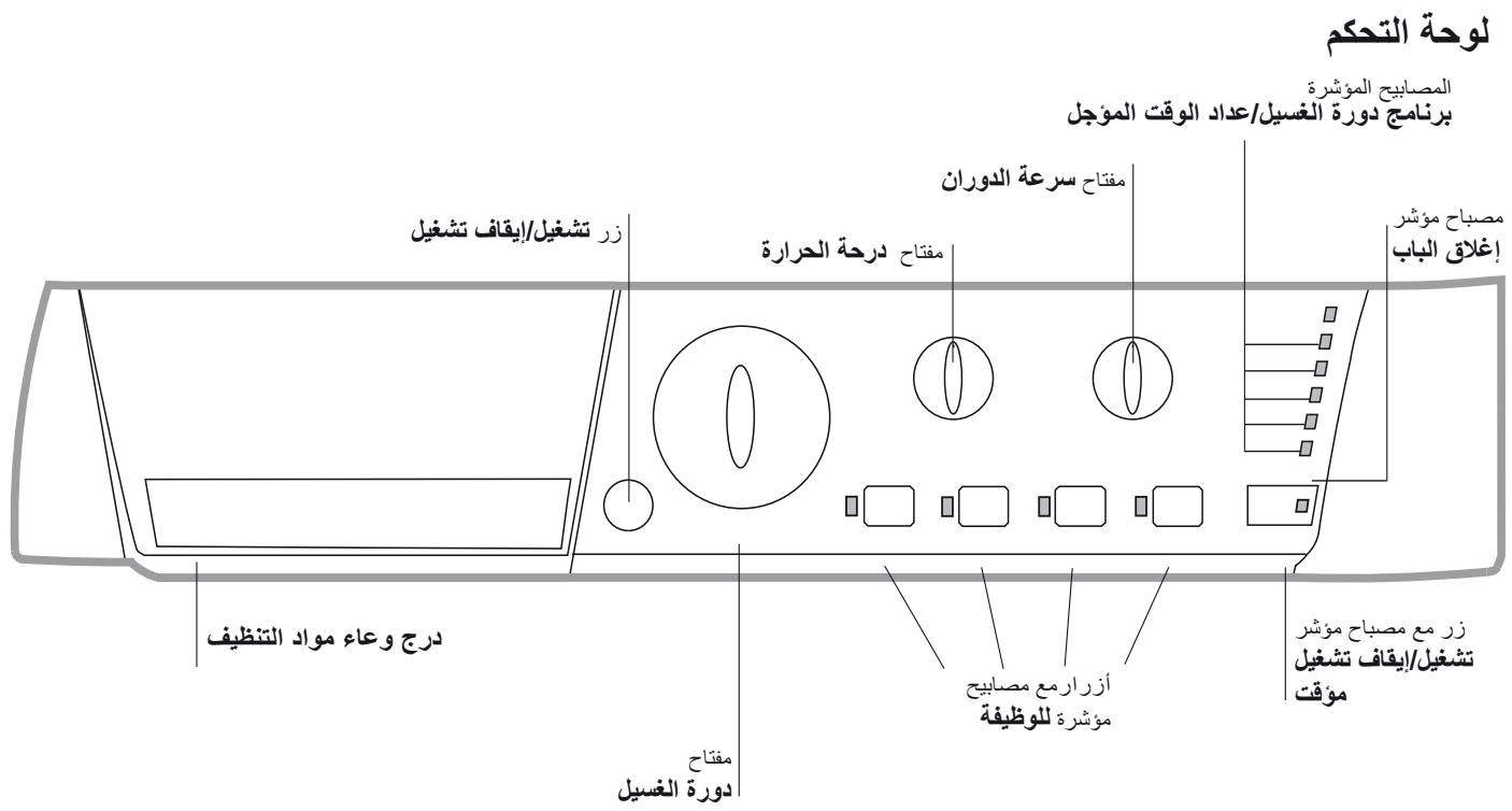 HOTPOINT AR6L 85 EX.M - إفراغ المحتويات وتحديد مستوى - 5
