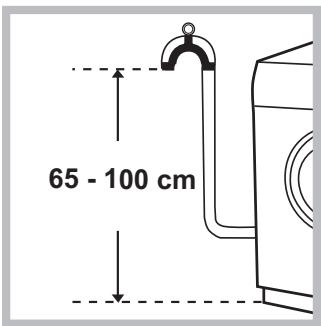 HOTPOINT AR7F 125 EX - Raccordement du tuyau de vidange - 1