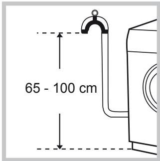 HOTPOINT AR7F 125 EX - إفراغ المحتويات وتحديد مستوى - 3
