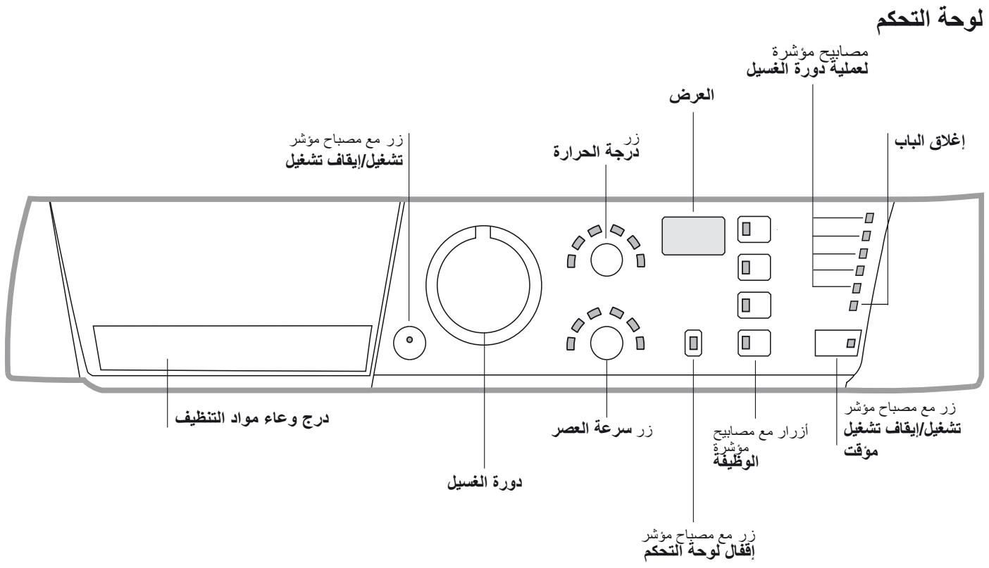 HOTPOINT AR7F 125 EX - إفراغ المحتويات وتحديد مستوى - 5