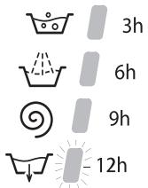 HOTPOINT AWM 129 - Départ différé - 1