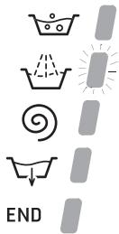 HOTPOINT AWM 129 - Laufende Programmphase - 1