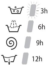 HOTPOINT AWM 129 - Partenza ritardata - 2