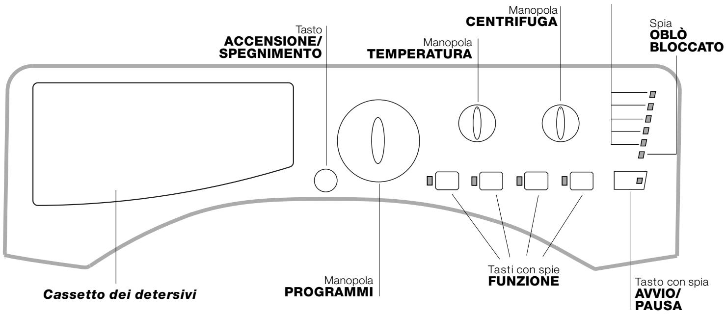 HOTPOINT AWM 129 - SPIE AVANZAMENTO CICLO/PARTENZA RITARDATA - 1