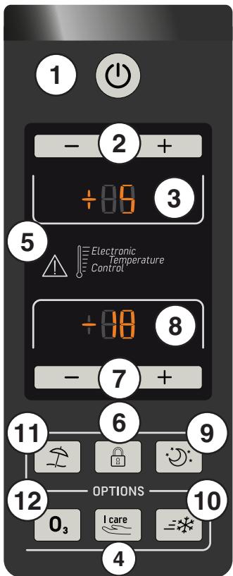 HOTPOINT EBGH 20323 X F O3 - 12.ACTIVE OXYGEN - 1