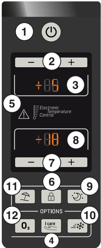HOTPOINT EBGH 20323 X F O3 - ACTIVE OXYGEN - 1
