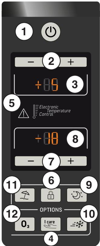 HOTPOINT EBGH 20323 X F O3 - ACTIVE OXYGEN - 1