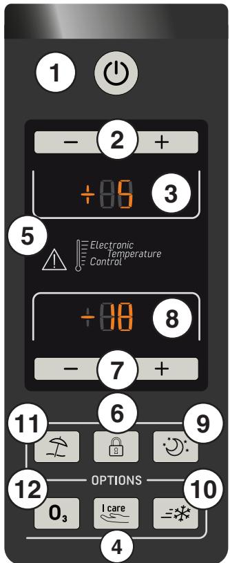HOTPOINT EBGH 20323 X F O3 - ACTIVE OXYGEN - 1