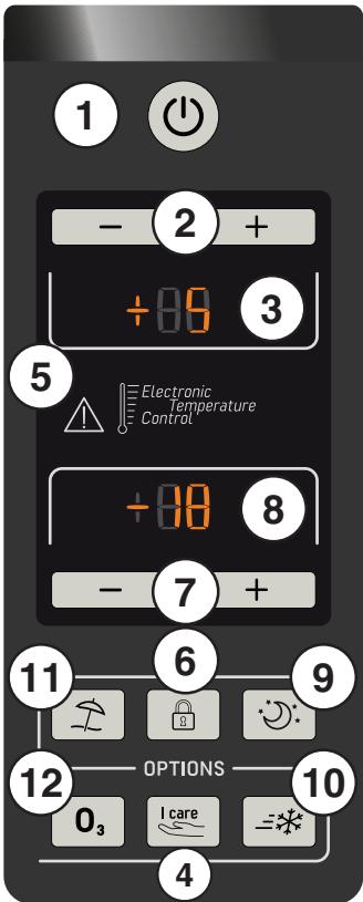 HOTPOINT EBGH 20323 X F O3 - ACTIVE OXYGEN - 1