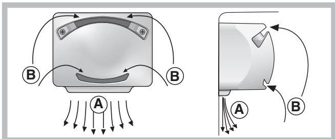 HOTPOINT EBM 17221 X V D - PURE WIND* - 1