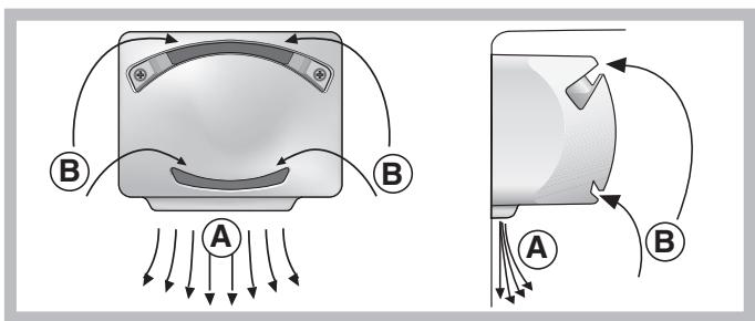 HOTPOINT EBM 17221 X V D - PURE WIND* - 1