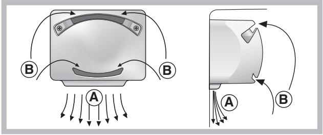 HOTPOINT EBM 18321 X - PURE WIND - 1
