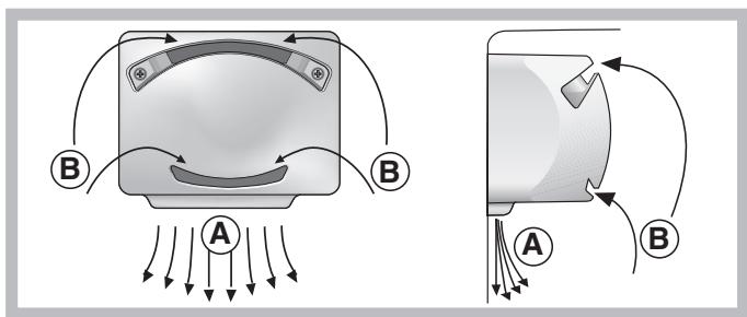 HOTPOINT EBM 18321 X - PURE WIND* - 1