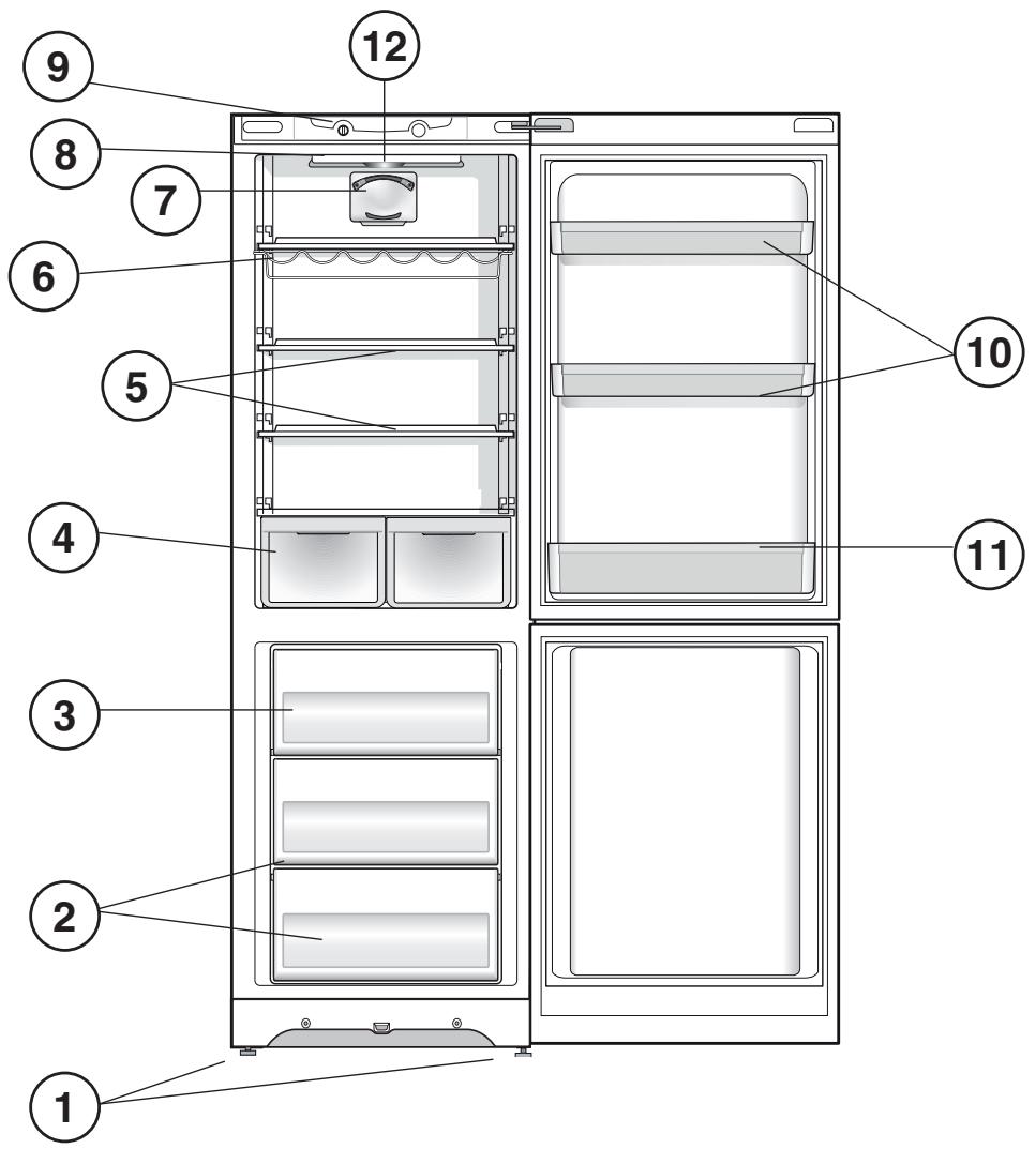 HOTPOINT EBM 18321 X - Teknisk assistanse - 1