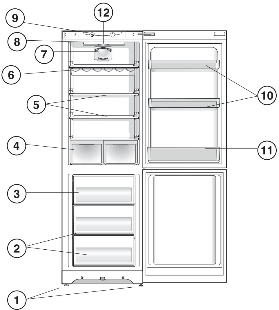 HOTPOINT EBM 18321 X - Szervizszolgálat - 1