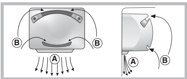 HOTPOINT EBM 18321 X - PURE WIND* - 1