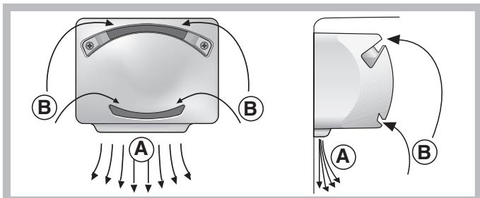 HOTPOINT EBM 18321 X - PURE WIND - 1