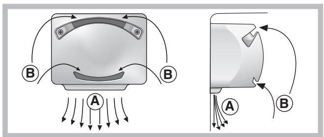 HOTPOINT EBM 18321 X - PURE WIND * - 1