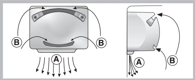 HOTPOINT EBM 18321 X - PURE WIND* - 1
