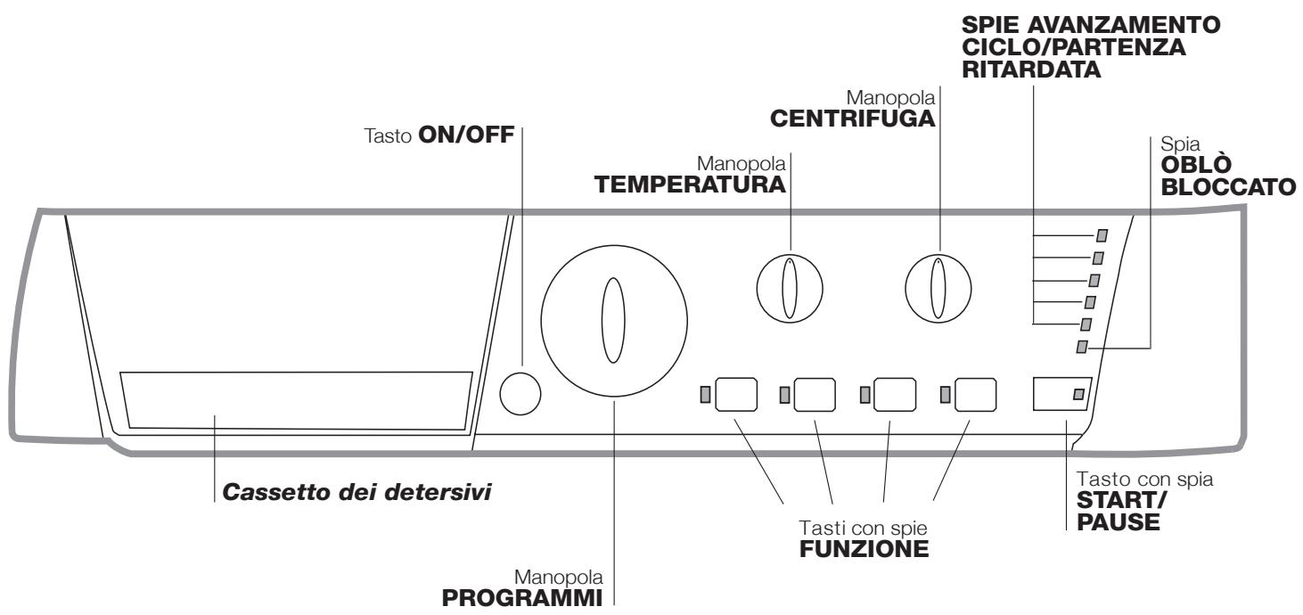 HOTPOINT ECO7L 1252 EU.M - Pannello di controllo - 1