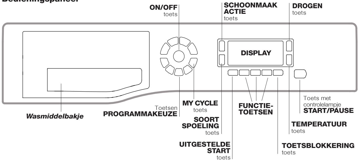 HOTPOINT FDD 9640B EU - Beschrijving van dewasdroogmachine - 1