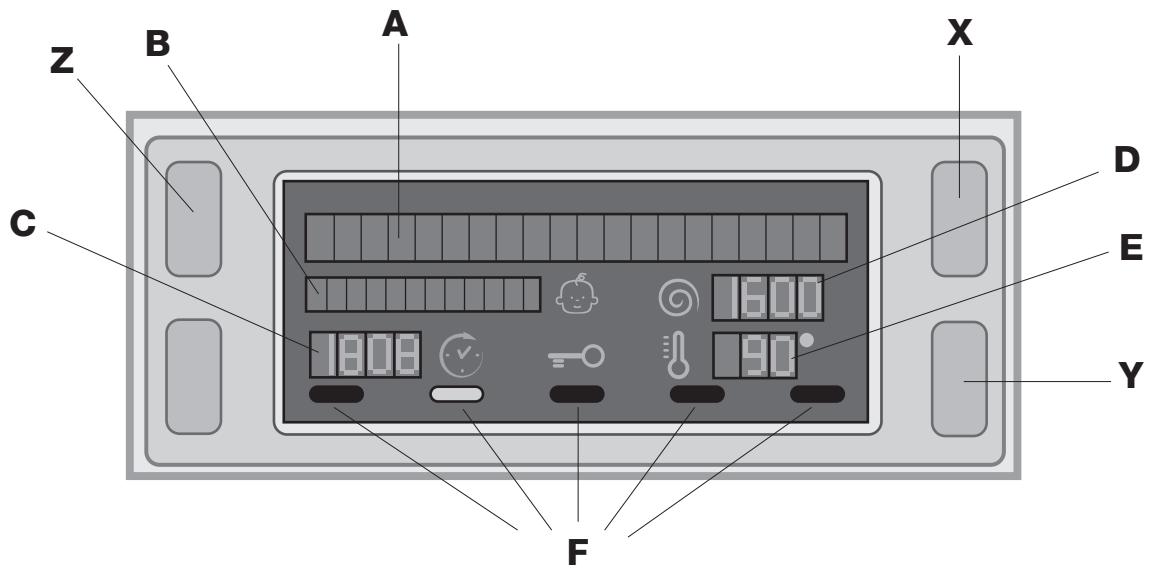 HOTPOINT FDD 9640B EU - Oθóvn - 1