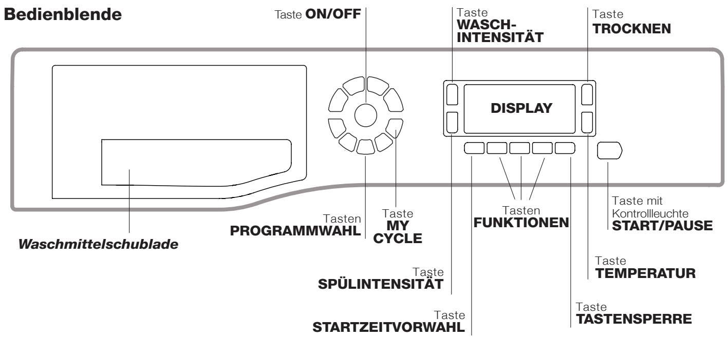 HOTPOINT FDD 9640B EU - Beschreibung Ihres Waschtrockner - 1