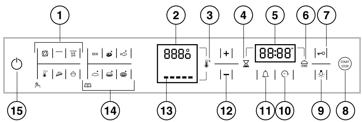 HOTPOINT FH 103 0 IX/HA - Bedieningspaneel - 1