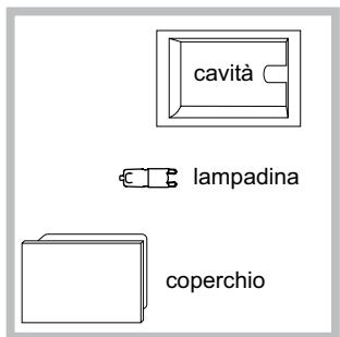 HOTPOINT FH 103 P 0 IX/HA - Sostituire la lampadina - 1