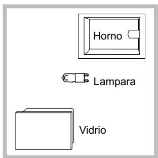 HOTPOINT FH 103 P 0 IX/HA - Sustituir la bombilla - 1