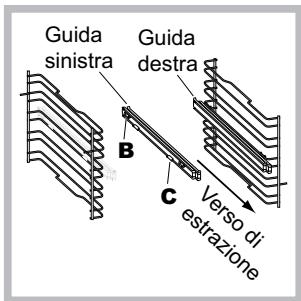 HOTPOINT FH 637 0 - Montaggio del Kit Guide Scorrevoli - 2