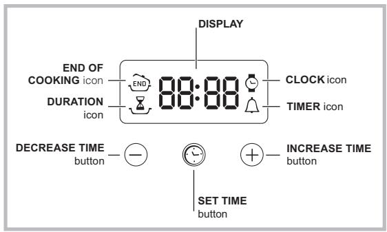 HOTPOINT FH 637 0 - The electronic programmer - 1