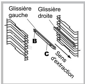 HOTPOINT FK 89E C 0 X/HA - Montaje del Kit Guias Deslizables - 2