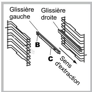 HOTPOINT FK 89E C 0 X/HA - Montage du kit glissières - 2