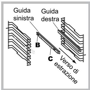 HOTPOINT FK 89E C 0 X/HA - Montaggio del Kit Guide Scorrevoli - 2
