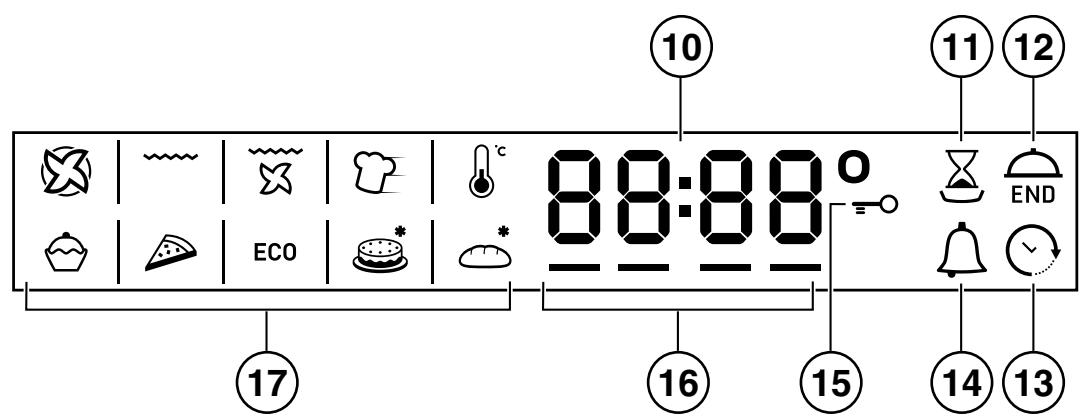 HOTPOINT FK 89E C 0 X/HA - Display - 2