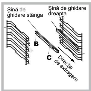 HOTPOINT FK 89E C 0 X/HA - Montarea kitului de glisiere - 2