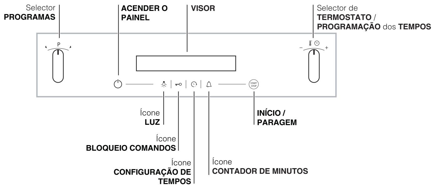 HOTPOINT FK 996E C.20 X/HA - ! A empresa exime-se de qualquer responsabilidade se estas regras não forem obedecidas. - 3