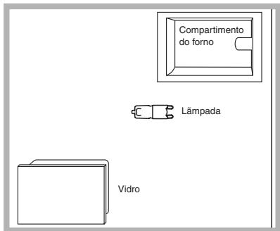 HOTPOINT FK 996E C.20 X/HA - Substituição da lâmpada - 1