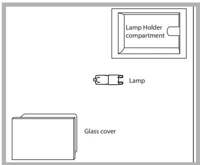 HOTPOINT FK 996E C.20 X/HA - Replacing the light bulb - 1