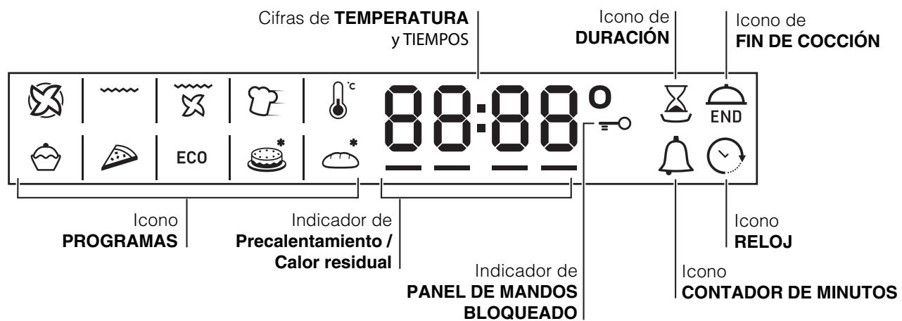 HOTPOINT FK 996E C.20 X/HA - ! La empresa declina toda responsabilidad cuando estas normas no sean respetadas. - 4