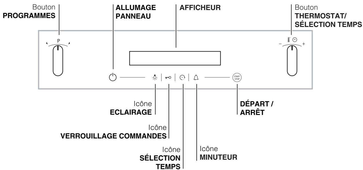 HOTPOINT FK 996E C.20 X/HA - ! Nous déclinons toute responsabilité en cas de non respect des normes énumérées ci-dessus. - 3
