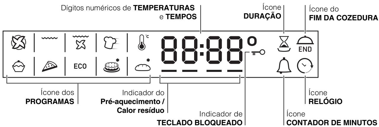 HOTPOINT FK 996E C.20 X/HA - ! A empresa exime-se de qualquer responsabilidade se estas regras não forem obedecidas. - 4