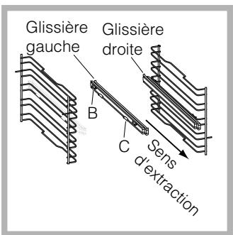 HOTPOINT FK 996E C.20 X/HA - Montage du Kit glissières - 2