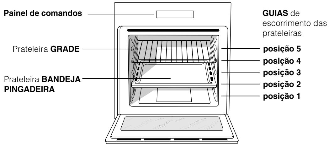 HOTPOINT FK 996E C.20 X/HA - ! A empresa exime-se de qualquer responsabilidade se estas regras não forem obedecidas. - 2